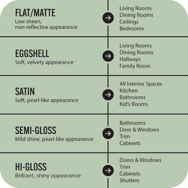 BEHR MARQUEE 1 gal. #S400-3 Healing Aloe One-Coat Hide Matte Interior Paint  & Primer 145001 - The Home Depot