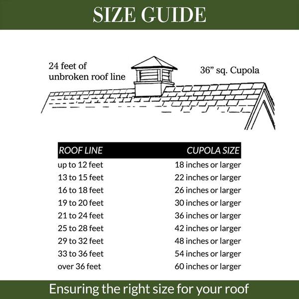 Good Directions Westport 42 in. x 66 in. Vinyl Cupola with Copper