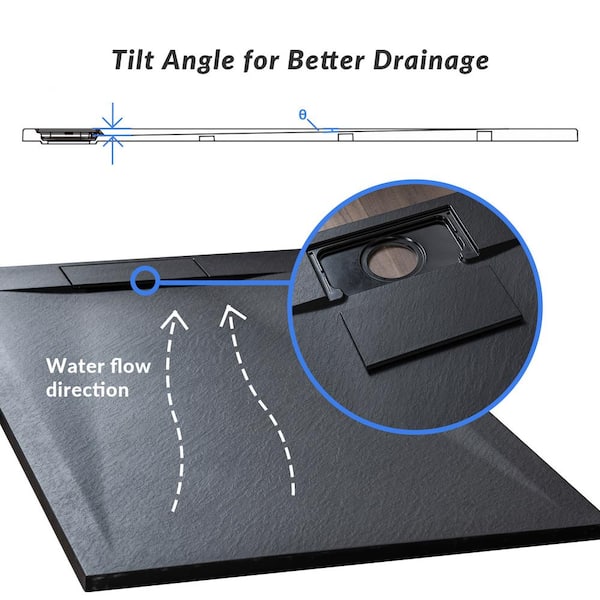 WOODBRIDGE 48 in. L x 36 in. W Alcove Zero Threshold Shower Pan Base with  Left/Right Drain in Black,Low Profile,Wheel Chair Access HSB4301 - The Home  Depot