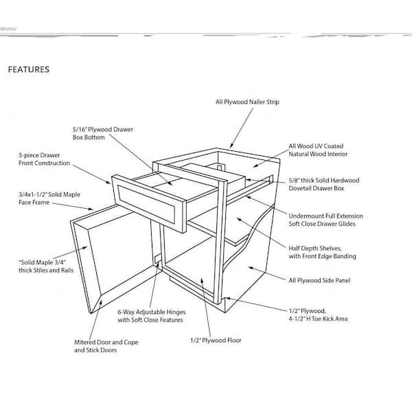 Plywell Ready to Assemble 12 in. x 34.5 in. x 24 in. Shaker Base Cabinet with 1-Door and 1-Drawer in Espresso