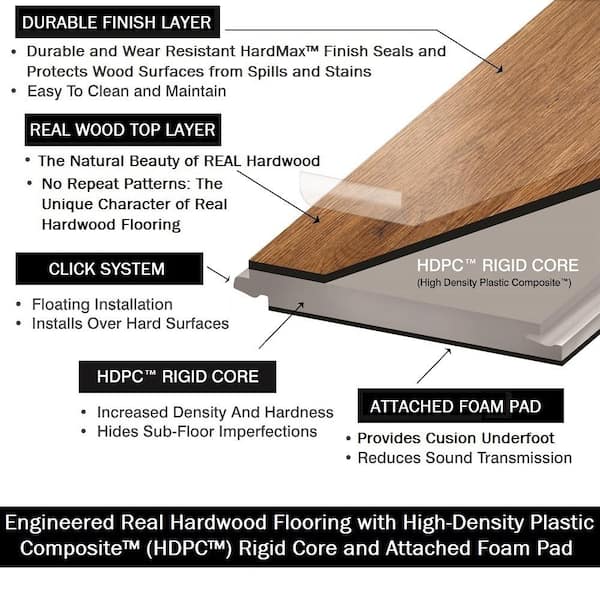 OptiWood Honeytone 0.28 in. Thick x 5 in. Width x Varying Length Waterproof Engineered  Hardwood Flooring (16.68 sq. ft./case) 711006