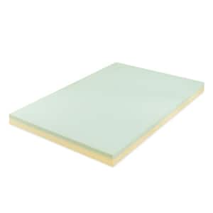 MELLOW 4 in. Queen Cooling Gel 5-Zone Memory Foam Mattress Topper  HD-5ZMF-GM4Q - The Home Depot