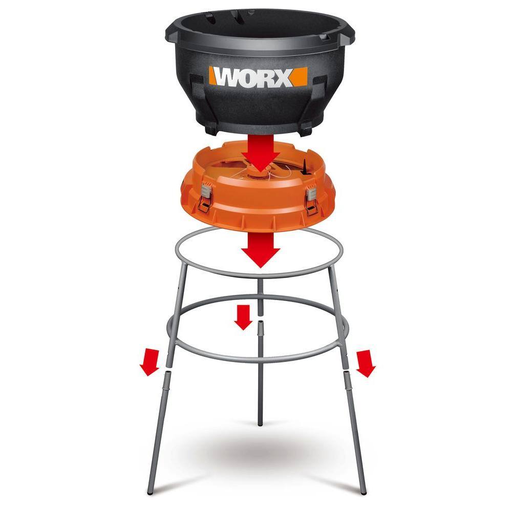 Worx 13 Amp Electric Leaf Mulcher with ABS Housing