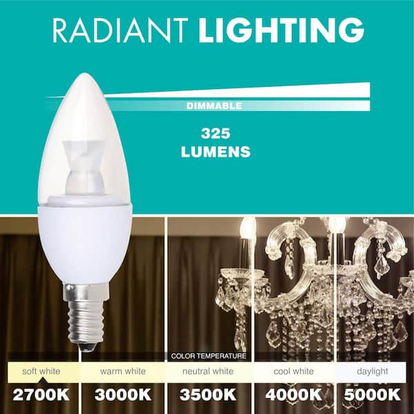 Simply Conserve 40W Equivalent Soft White 2700K Candelabra Dimmable 25,000-Hour Clear LED Light Bulb (50-Pack) Simply Conserve 40W Equivalent Soft White 2700K Candelabra Dimmable 25,000-Hour Clear LED Light Bulb (50-Pack)