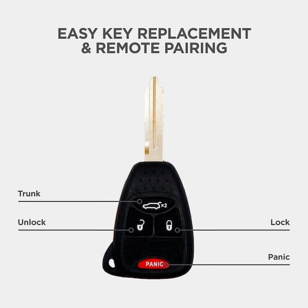 How to Quickly Unlock Jeep Liberty With Keys Inside Expert Tips: Fast & Easy Solutions