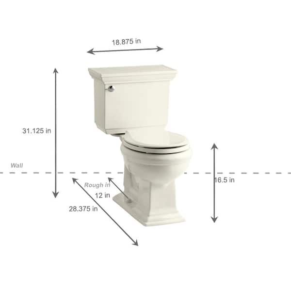 Memoirs 12 in. Rough In 2-Piece 1.28 GPF Single Flush Round Toilet in Biscuit Seat Not Included