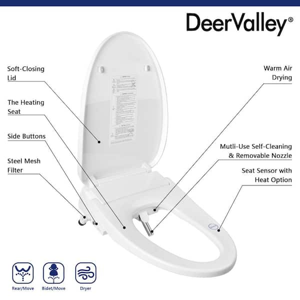 https://images.thdstatic.com/productImages/89c6204e-25c5-47b6-a7bc-616085f5cdd5/svn/white-deervalley-bidet-toilet-seats-dv-1s0018-1f_600.jpg