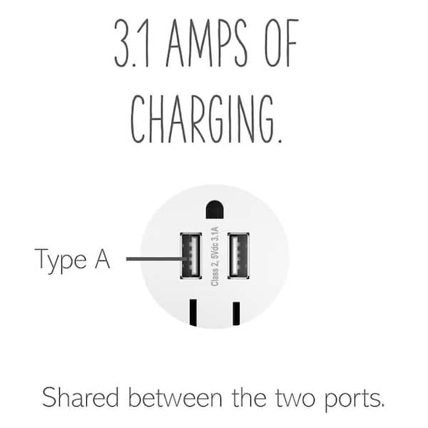 adorne 15 Amp 125-Volt Dual USB Plus-Size Duplex Outlet, White