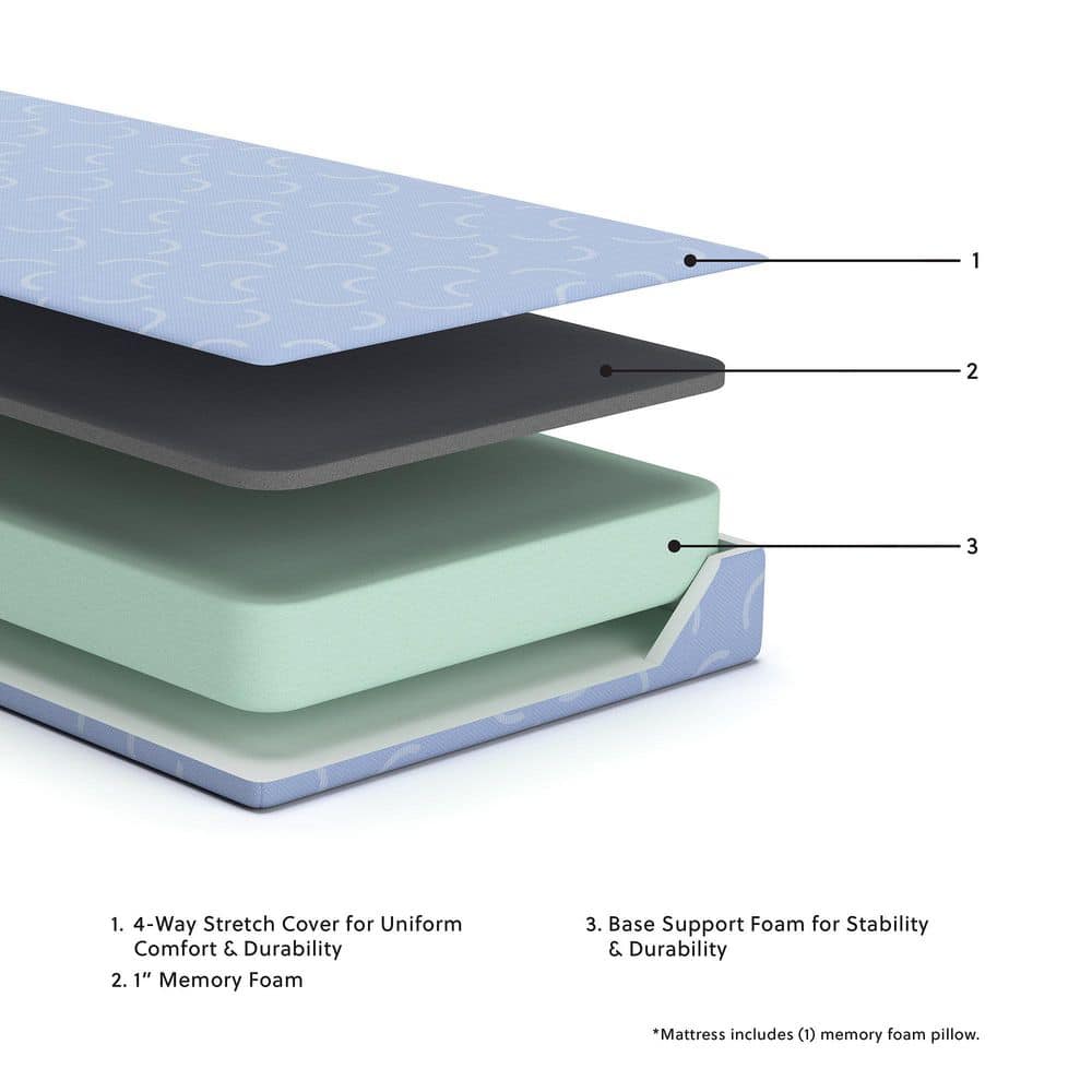Twin Blue Memory Foam Mattress with Knit Cover and Pillow