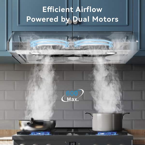 30 in. 600 CFM Ducted Under Cabinet Range Hood with Push Button LED Lighting and Permanent Filters in Stainless Steel