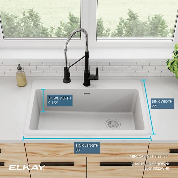 https://images.thdstatic.com/productImages/89d41570-ece0-4fc1-828f-f9b6179875a2/svn/white-elkay-drop-in-kitchen-sinks-elg13322wh0-a0_600.jpg