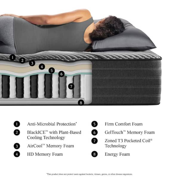 Beautyrest avery sales luxury firm pillowtop