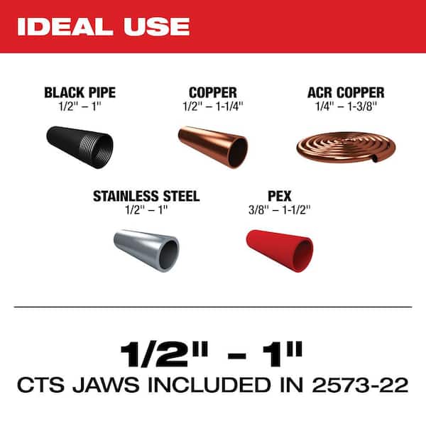 M12 12-Volt Lithium-Ion FORCE Logic Press Tool Kit with ONE-KEY and 1/2 in. - 1 in. IPS-P Pivoting Press Ring Kit