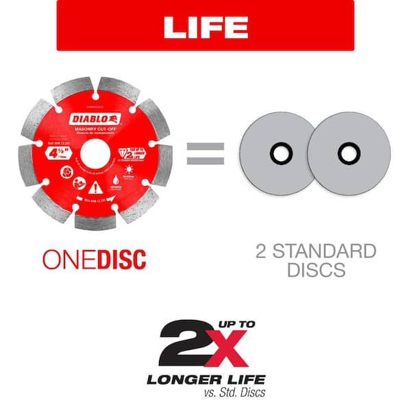 DIABLO 14 in. Diamond Segmented Cut-Off Discs for Masonry