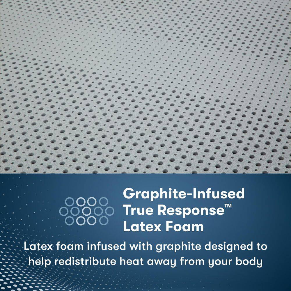 California King Blue and White Latex Hybrid Mattress