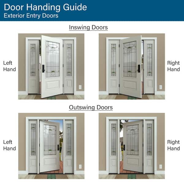 JELD-WEN 36 in. x 80 in. 1 Panel Right Hand Inswing 4 Lite