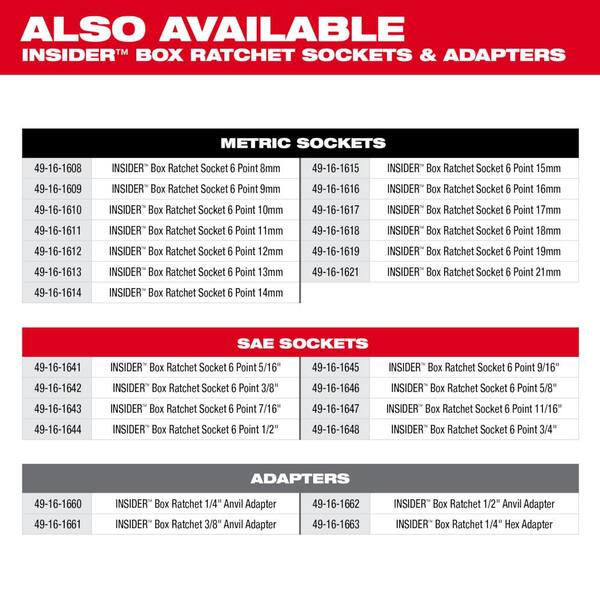INSIDER™ Box Ratchet 1/2 Anvil Adapter