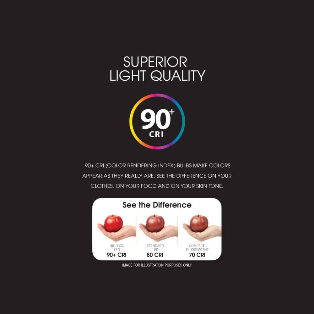 8-Pack White Dimmable LED Light Bulbs, 60W Equivalent