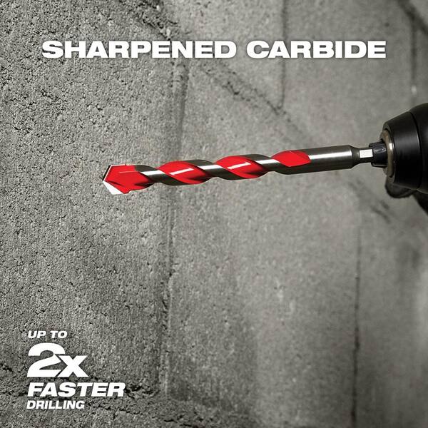 Milwaukee SHOCKWAVE Carbide Hammer 