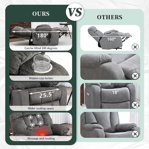 Dual OKIN Motor Chenille Lift Recliner with 2 Remote Controls, Pillow and 2 Cup Holder - Grey