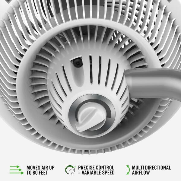 Vornado 623DC Energy Smart 10 in. Mid-Size Whole Room Air Vornado 623DC Energy Smart 10 in. Mid-Size Whole Room Air