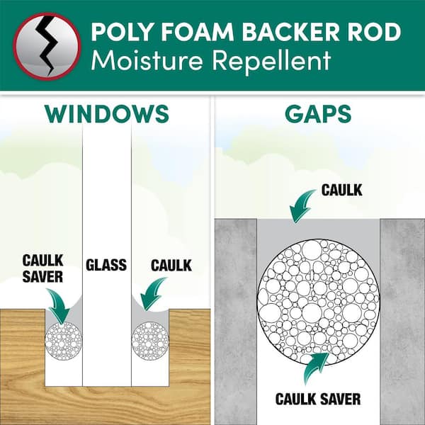 Poly Standard Medium Foam