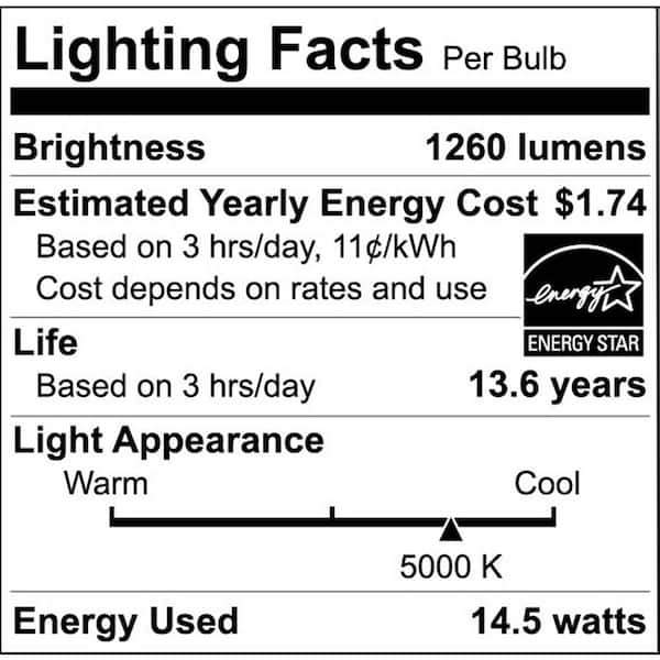 EcoSmart 120-Watt Equivalent PAR38 Dimmable Energy Star Flood LED 