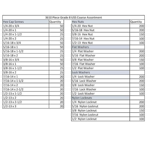 PATIKIL M6 X 50mm Bunk Bed Bolts, 8 Pack Hex Drive Socket Cap Barrel Screws Bolt Nuts Assortment Kit With 1Pcs Wrench For Furniture Bed, Black - View #4