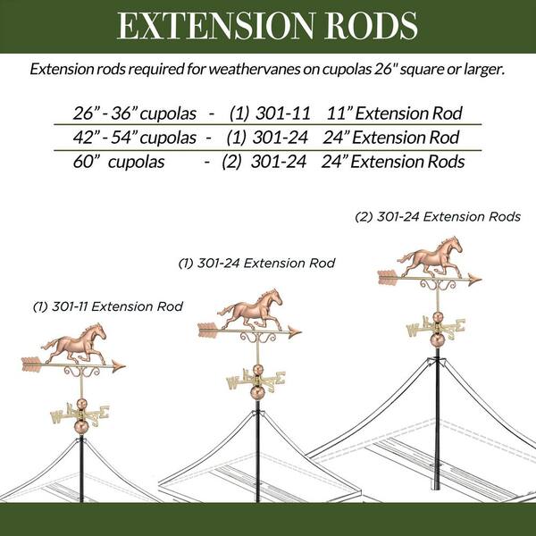 Good Directions Southington 36 in. x 36 in. x 57 in. Vinyl Cupola