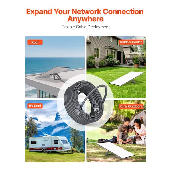 49FT Starlink Gen 3 Cable, 24AWG Extension Replacement Starlink Ethernet Cable Starlink Mini Cable For Starlink Standard V3 Starlink Mini Accessories Satellite Internet Kit Waterproof Outdoor For Sale