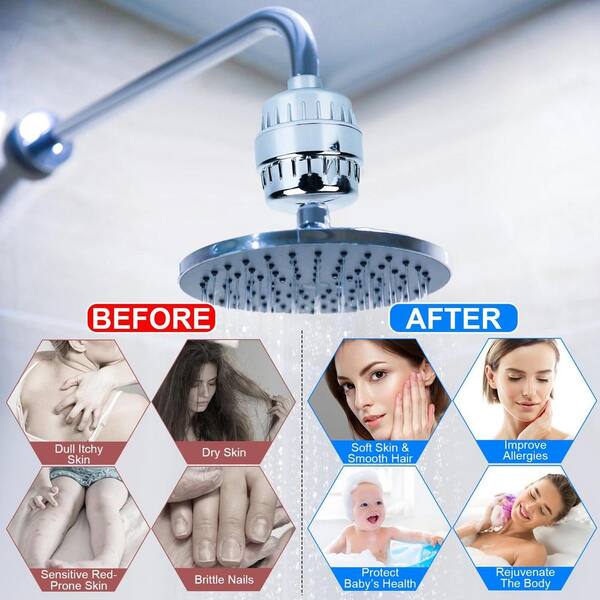 Simpure 20-Stage Shower Head Filter With 6 Replacement Cartridges - Reduces Chlorine & Hard Water