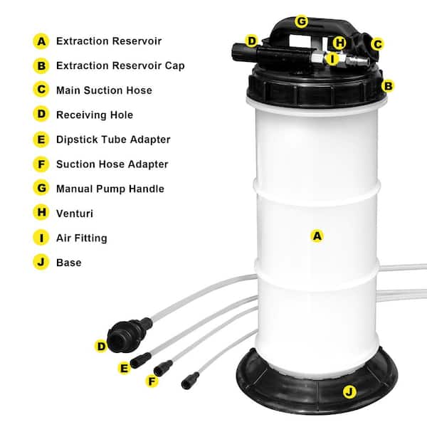 Big Red Manual Convenient Oil Change Pump/Fluid Extractor