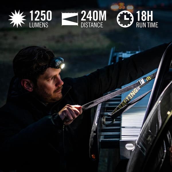 Coast FL86R 1250 Lumens LED Rechargeable Headlamp Flashlight 31069