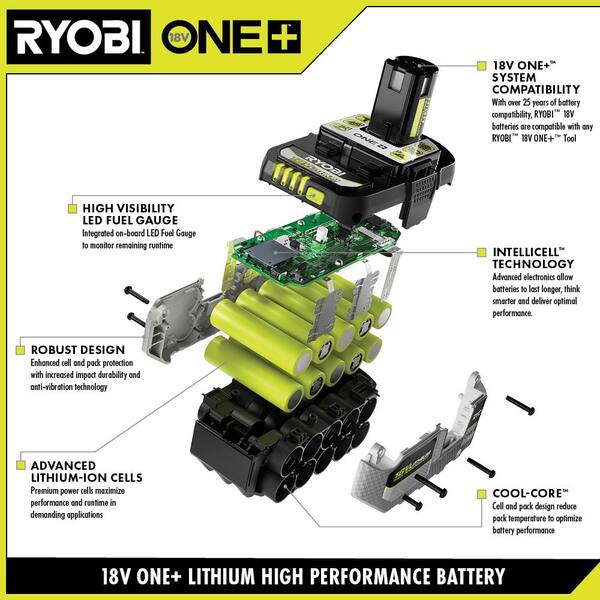 8.0Ah 18V Lithium Ion Battery For RYOBI One+ P108 – High Capacity, 10 Year Warranty