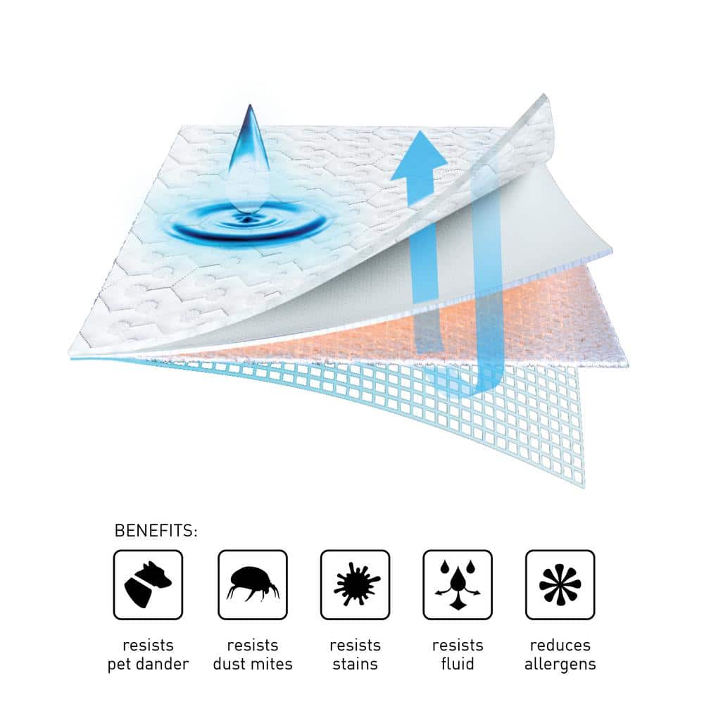 King Size White Dri-Tec Waterproof Mattress Protector