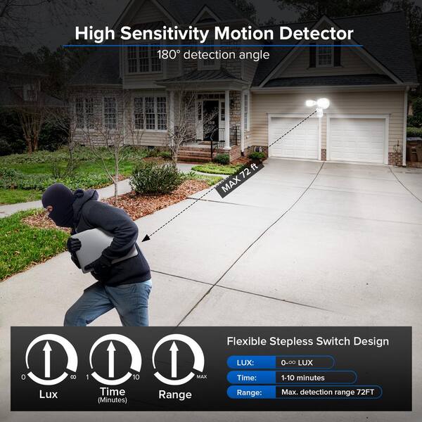 SANSI 18-Watt 1800 Lumens 180° White Motion Sensor Outdoor