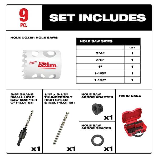 ❷ダブルヘッダーとゴーストワイヤーのセット Milwaukee Hole Dozer General Purpose Bi-Metal Hole Saw Set (9