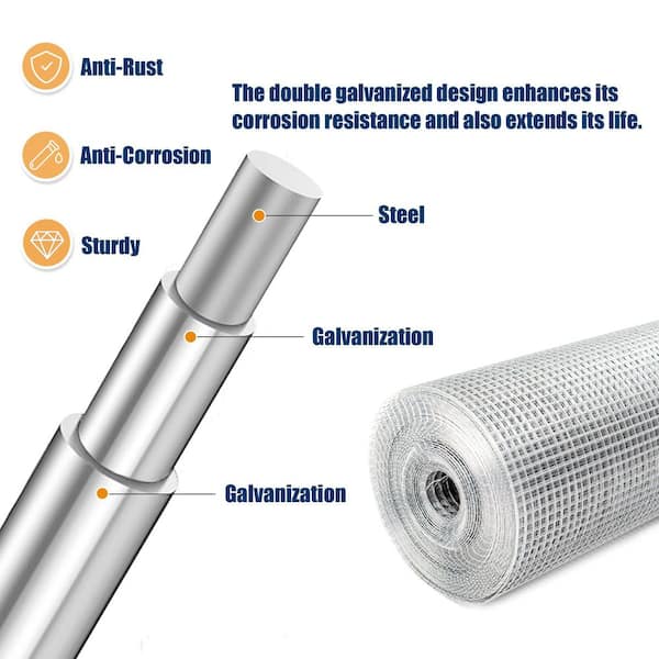 24 in. x 100 ft. 19-Gauge Reinforced Hot-Dip Galvanized Wire Mesh for Garden Fencing & Pet Enclosures Precision Welding
