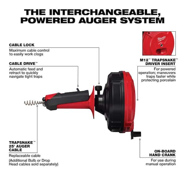 Milwaukee M18 FUEL 18-Volt Lithium-Ion Cordless Drain Cleaning Snake Auger  with 5/16 in Cable and Trap Snake 25 ft. Auger (2-Tool) - Yahoo Shopping
