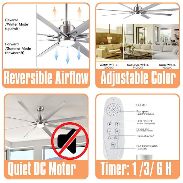 72 in. Brushed Nickel Smart Ceiling Fan with Silver Blades with Integrated LED Light Included with Remote,Downrod Mount