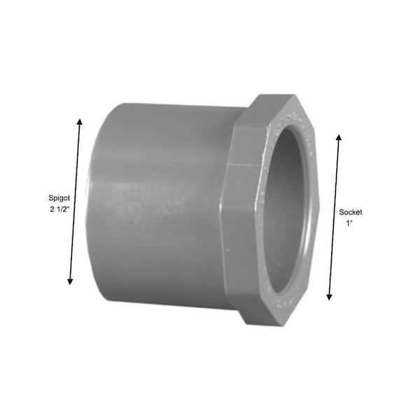 1 x 1/2 TxT Sch 80 PVC Bushing 1 x 1/2 TxT Sch 80 PVC Bushing