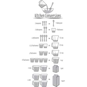 Black Kitchen Conversions Wall Quote Decal