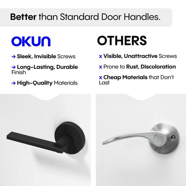 Okun Valli Metal Matte Black Passage Hall/Closet Flat Door Handle