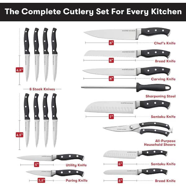 Aoibox 19-Piece Stainless Steel Kitchen Knife Set with Wooden Knife Block,  Red SNPH002IN466 - The Home Depot