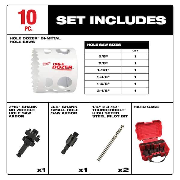 Milwaukee 10 PC HOLE DOZER HVAC Hole Saw Kit 49-22-4001 - The Home
