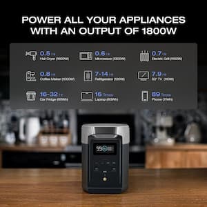 1800W Output/2700W Peak Push-Button Start Battery Generator DELTA 2 w/LFP Battery for Home Backup Power, Camping and RVs