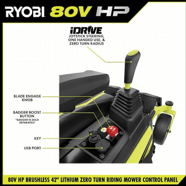 Tondeuse à batterie poussée RLM18X33B40 18V One+ - batt + charg - Gamm vert