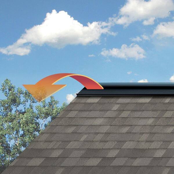Oc Ridge Vent Owens Corning VentSure 11 in. x 20 ft. Ridge Vent Rigid Roll with ...