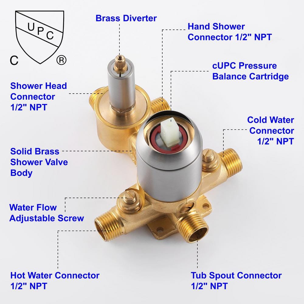 Brushed Nickel 10" Rain Shower Faucet Set with Handheld