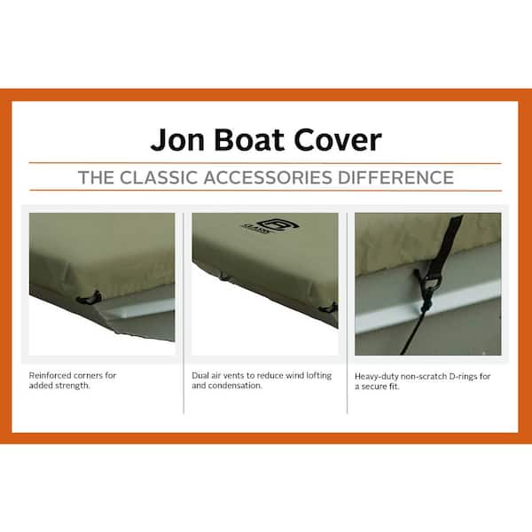 Jon Boat Accessories #2 Poster